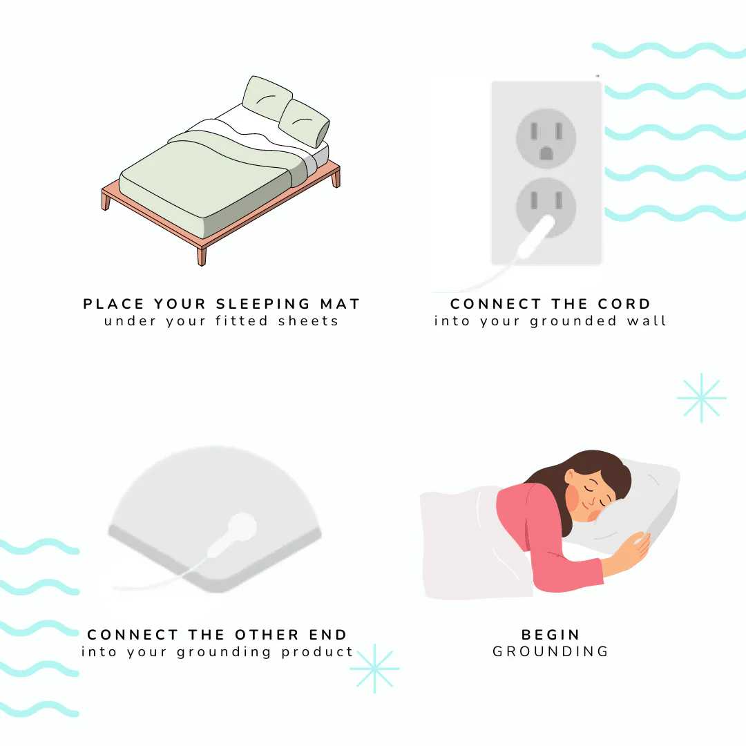 Grounding Company Premium Grounding Mattress Cover — Carbon-Infused Leatherette, Half and Full Size image 5